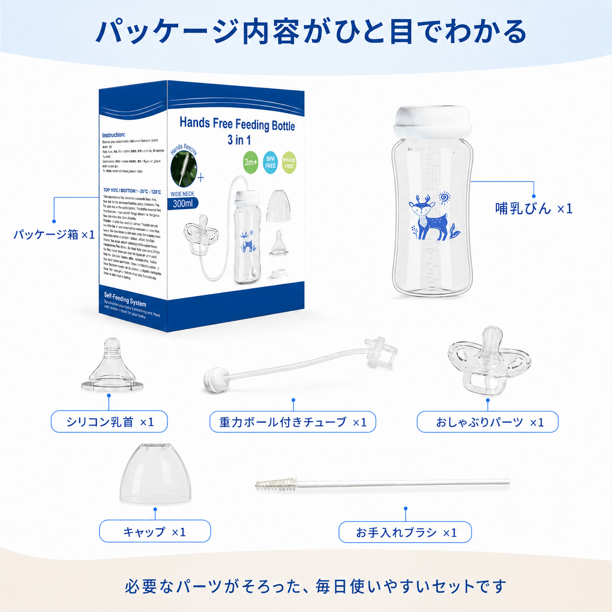 SWA.ハンズフリー広口哺乳びん