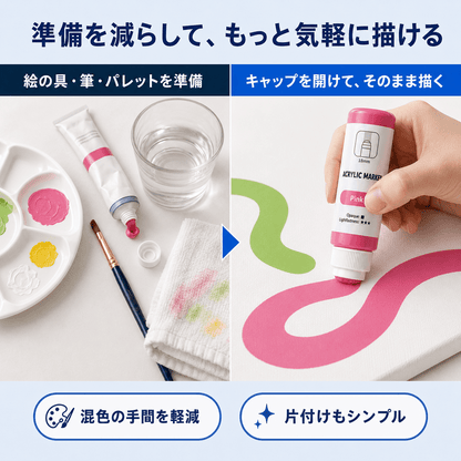 ARWスポンジヘッド流淌筆（りゅうとうひつ）